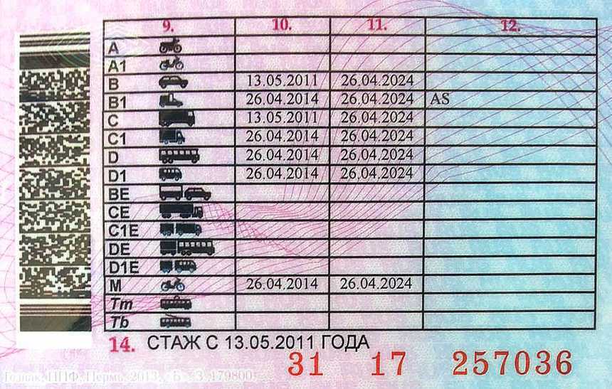 Категория ве как получить при замене прав: что это значит, когда нужна и в каких случаях делается, как получить при замене прав, открыть при наличии категории B
