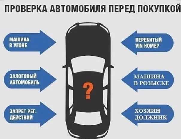 Как узнать был ли автомобиль в дтп: На сайте ГИБДД теперь можно узнать историю автомобиля