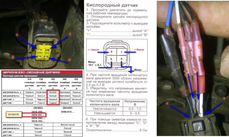 Чем промыть лямбда зонд: Перевірка браузера, будь ласка, зачекайте...