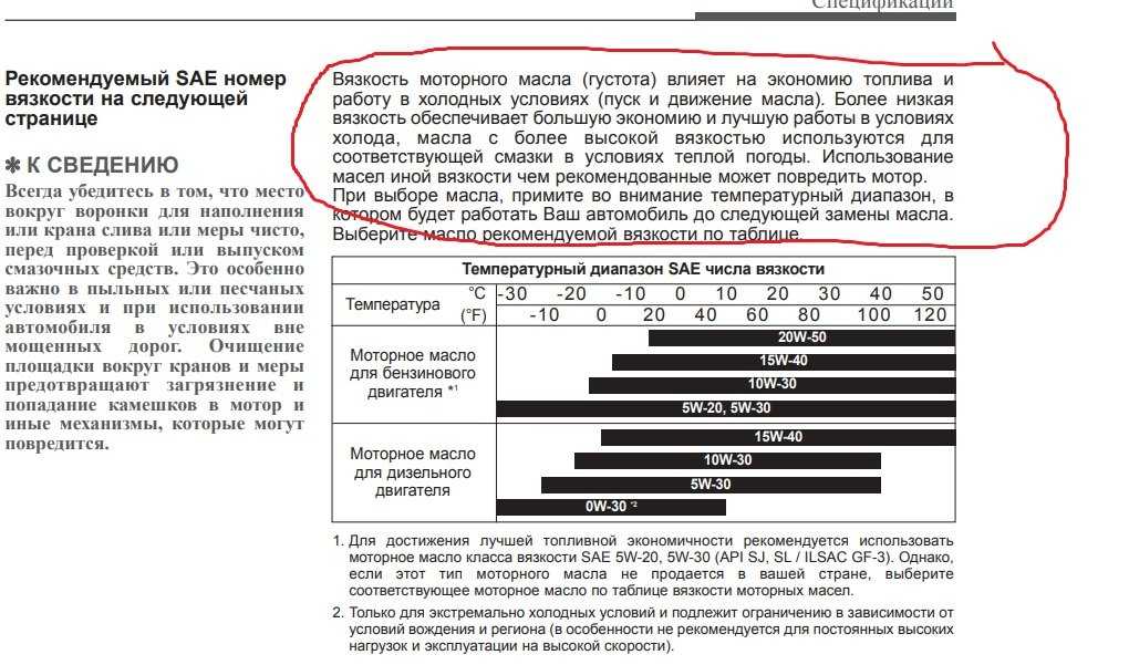 Значение вязкости масла: какой индекс (таблица) у разных моторных и трансмиссионных масел лучше заливать, смешивать