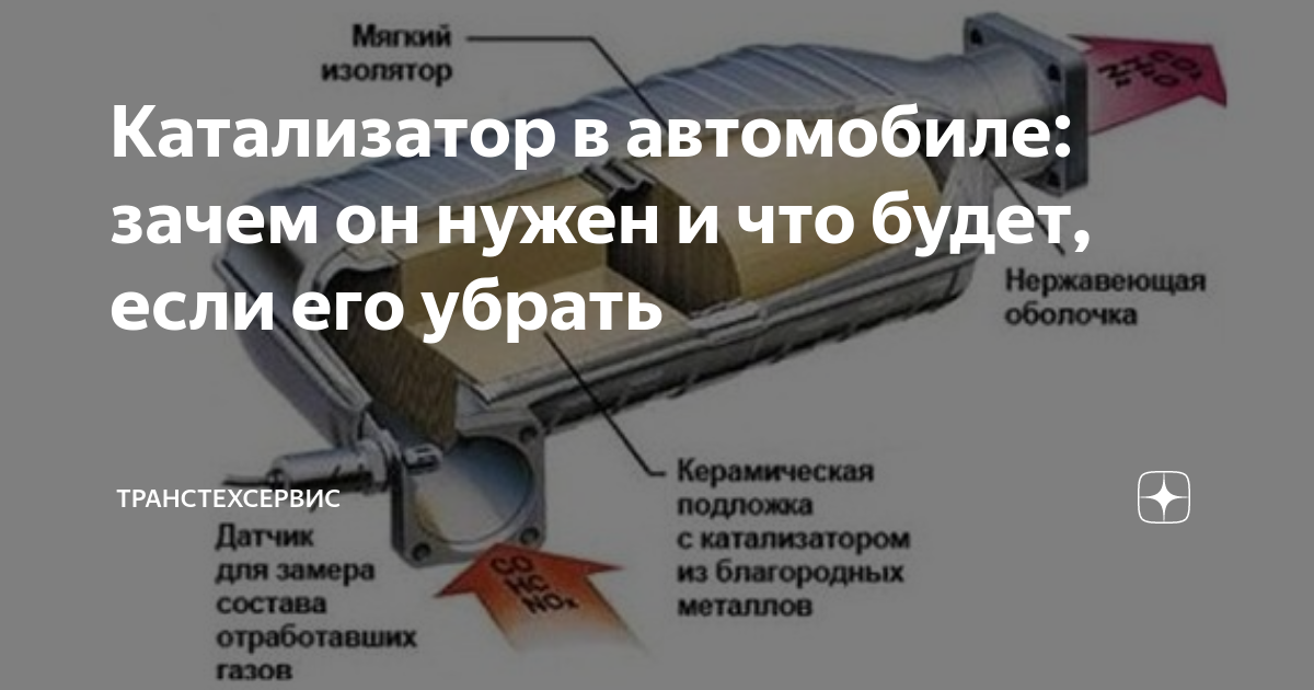 Зачем удаляют катализатор в машине: Нужно ли удалять катализатор? - Плюсы и минусы