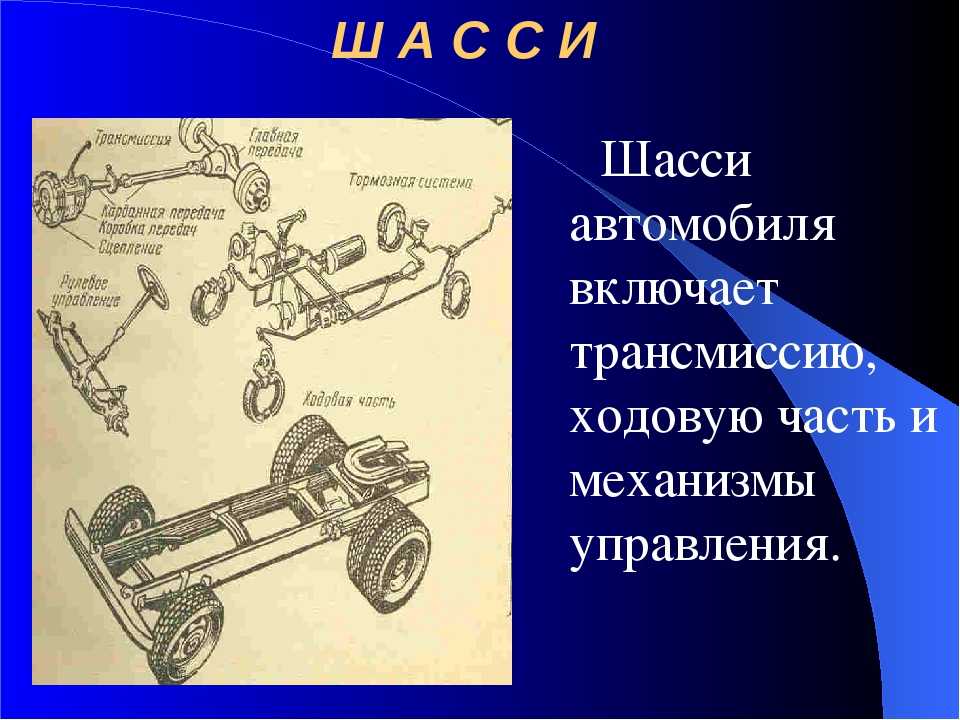 Ходовая часть презентация