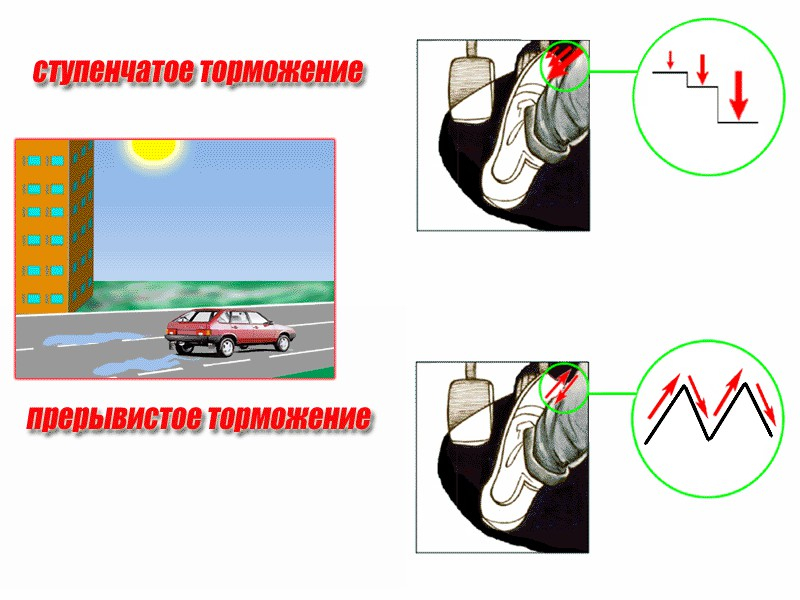 Как правильно останавливаться на механике: как останавливаться авто с МКПП перед светофором, двигателем и когда выжимать сцепление