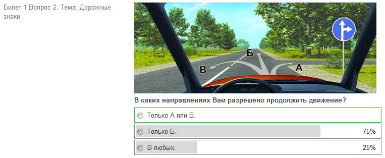 Как учить билеты пдд чтобы запомнить: Как выучить все 800 вопросов ПДД за короткий срок?