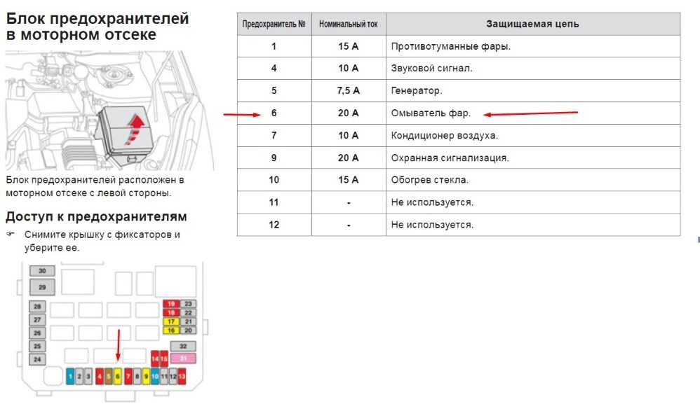 Не работает омыватель лобового: Не работает омыватель лобового стекла: причины и способы устранения