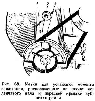 Как выставить зажигание по стробоскопу: Перевірка браузера, будь ласка, зачекайте...