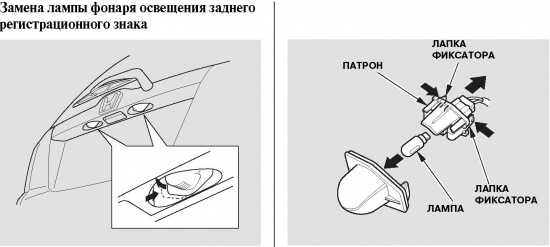 Как заменить лампочку освещения. Подсветка номера Хонда СРВ 3. Лампа номерного знака на хонду фит 1 поколения. Замена лампы освещения номерного знака Хонда ЦРВ 3. Замена лампочки в подсветке номера Хонда фит 2007.