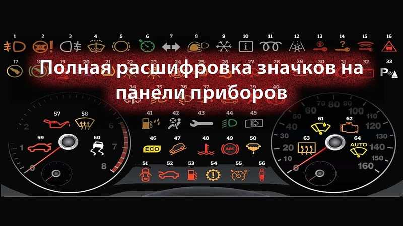 Значки на приборной панели бмв: Перевірка браузера, будь ласка, зачекайте...