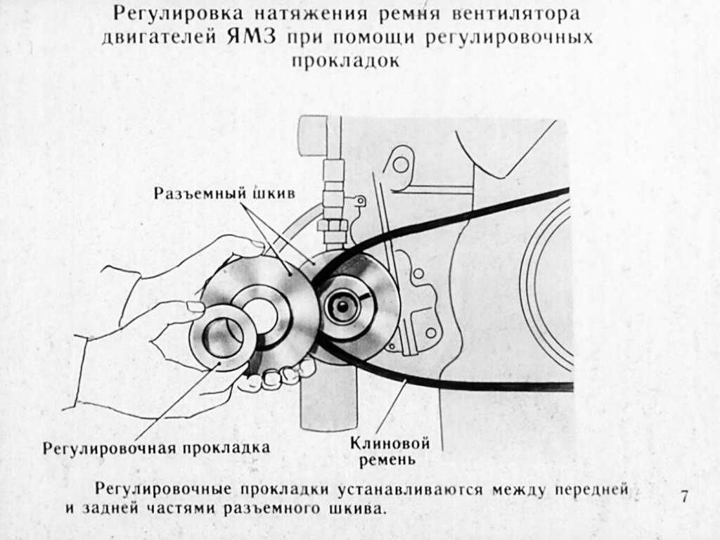 Регулировка натяжения ремня генератора: Проверка и замена ремня генератора Lada Priora — журнал За рулем