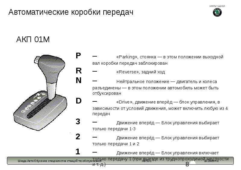 Коробка передач механика переключение скоростей схема: Коробка передач в машине схема переключения