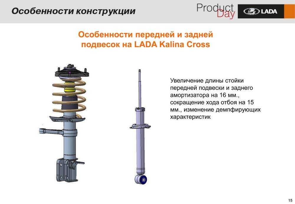 Амортизатор и стойка разница: Отличие между амортизатором и стойкой подвески