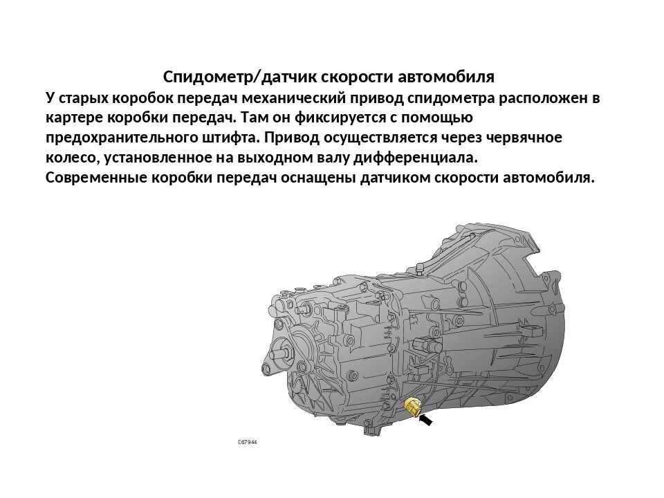 Коробка передач механика переключение скоростей схема: Коробка передач в машине схема переключения
