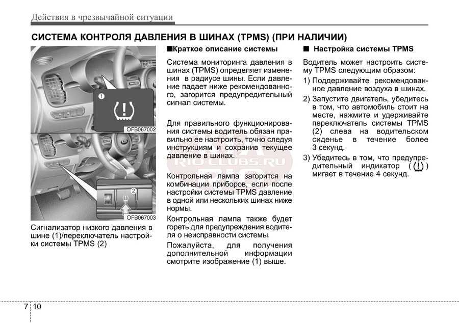 Неисправность системы tpms: Система контроля давления в шинах TPMS: устройство и принцип работы