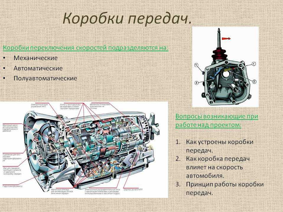 Акпп в аварийном режиме причины: причины и способы устранения — Юлия Афенова на vc.ru