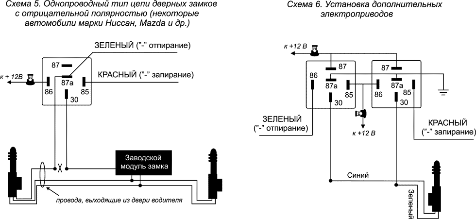 Сигнализация без центрального замка: Установка сигнализации без центрального замка возможна самостоятельно