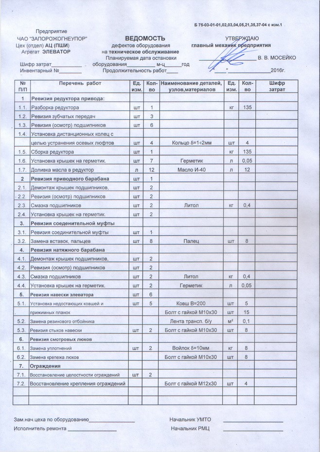 Дефектная ведомость на замену масла автомобиля образец