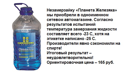 Как приготовить незамерзайку в домашних условиях: Незамерзайка своими руками :: Полезные советы для автомобилистов