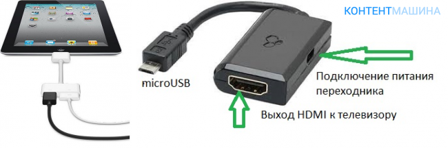 Как подключить смартфон к магнитоле через usb: Как подключить телефон к магнитоле через USB кабель?