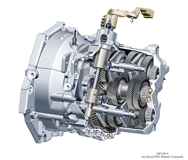 Коробка передач легковых автомобилей. Коробка передач gearbox - hsp68180. Трансмиссия АКПП 2.0 4wd 450003f870. КПП GM f40. Auto - 6 Speed 2wd.