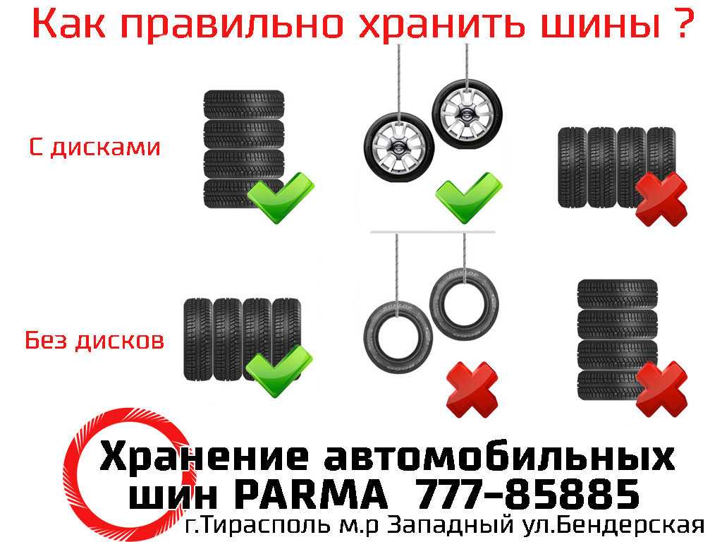 Как хранить резину без дисков в гараже: ТрансТехСервис (ТТС): автосалоны в Казани, Ижевске, Чебоксарах и в других городах