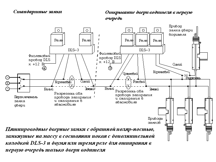 Схема подключения замков дверей к сигнализации: подключение центрального замка