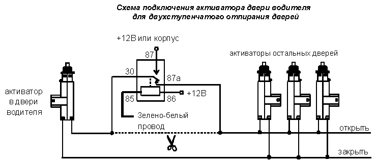 Схема пятипроводного актуатора