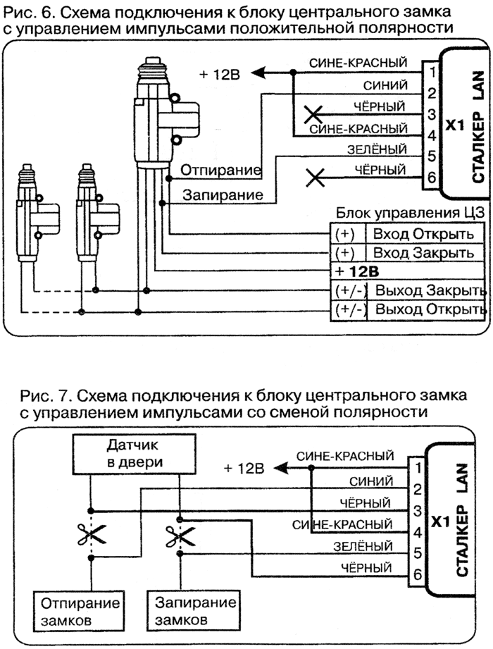 Как подключить центральный замок. Сигнализация APS 2100 схема. Сигнализация APS 2800 схема подключения центрального замка. Схема сигнализации АПС центрального замка. Схема подключения центрального замка ARS.