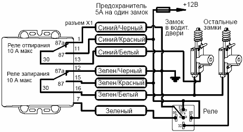 Схема подключения замков дверей к сигнализации: подключение центрального замка