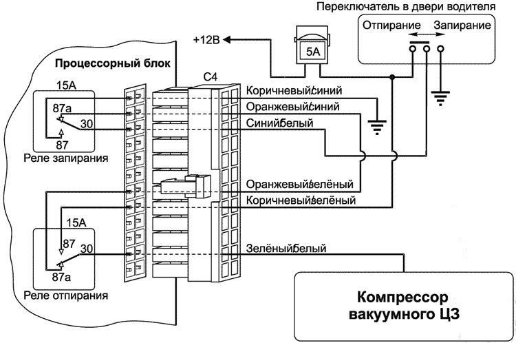 Схема подключения замков дверей к сигнализации: подключение центрального замка