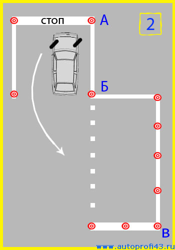 Параллельная парковка пошаговая: Как выполнять параллельную парковку, пошаговая инструкция. Как научиться парковаться: лучшая инструкция с картинками