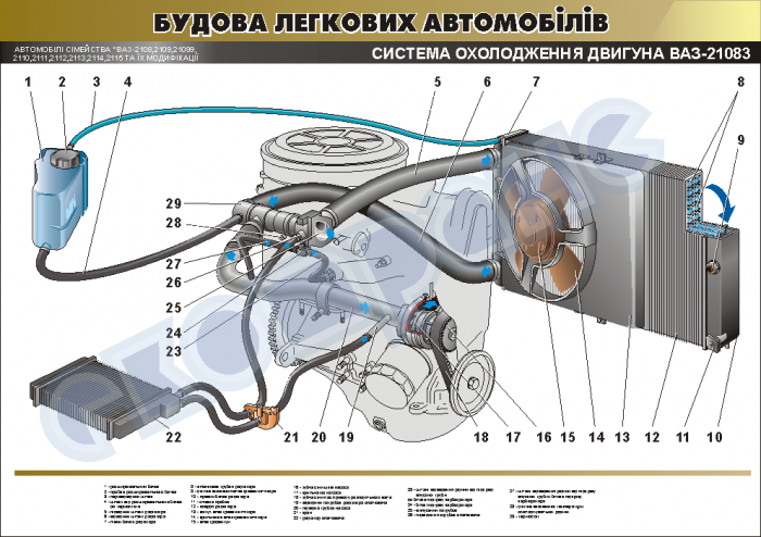 Воздух в системе охлаждения двигателя ваз 2114: Воздух в системе охлаждения двигателя ваз 2114