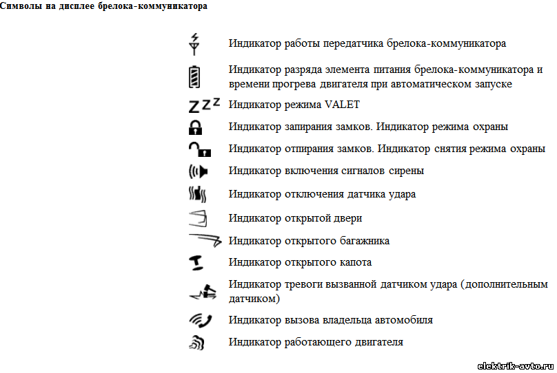 Обозначение телефона на схеме