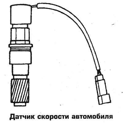 Устройство датчика скорости: Датчик скорости: особенности работы, неисправности и замена