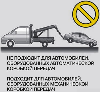 Буксировка автомобиля на автомате: Автомобиль с АКПП нельзя буксировать на тросе