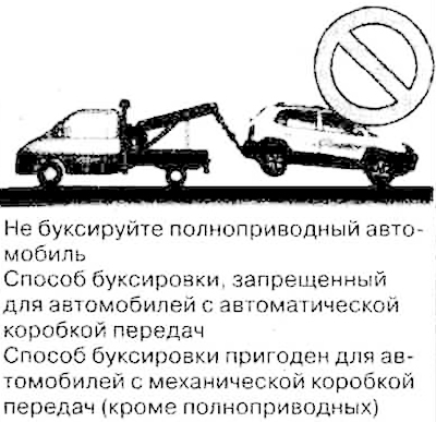 Как буксировать автомобиль с акпп: Как буксировать автомобиль с АКПП