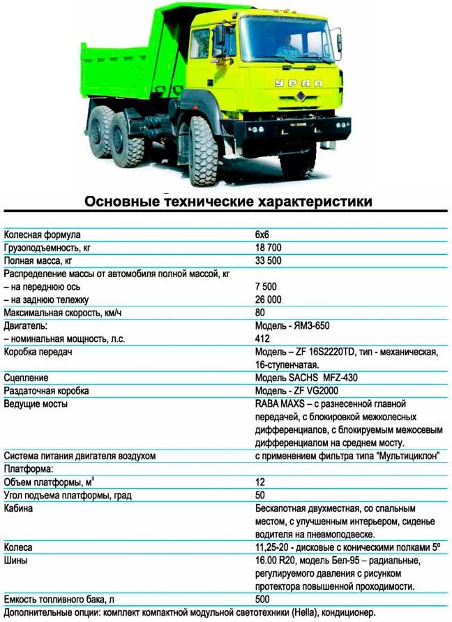 Максимальная масса автомобиля это: Масса автомобиля | Автоблог