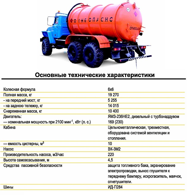 Масса в снаряженном состоянии это: Ничего не найдено для Snarjazhennaja Massa Avtomobilja Polnaja Massa I %23I