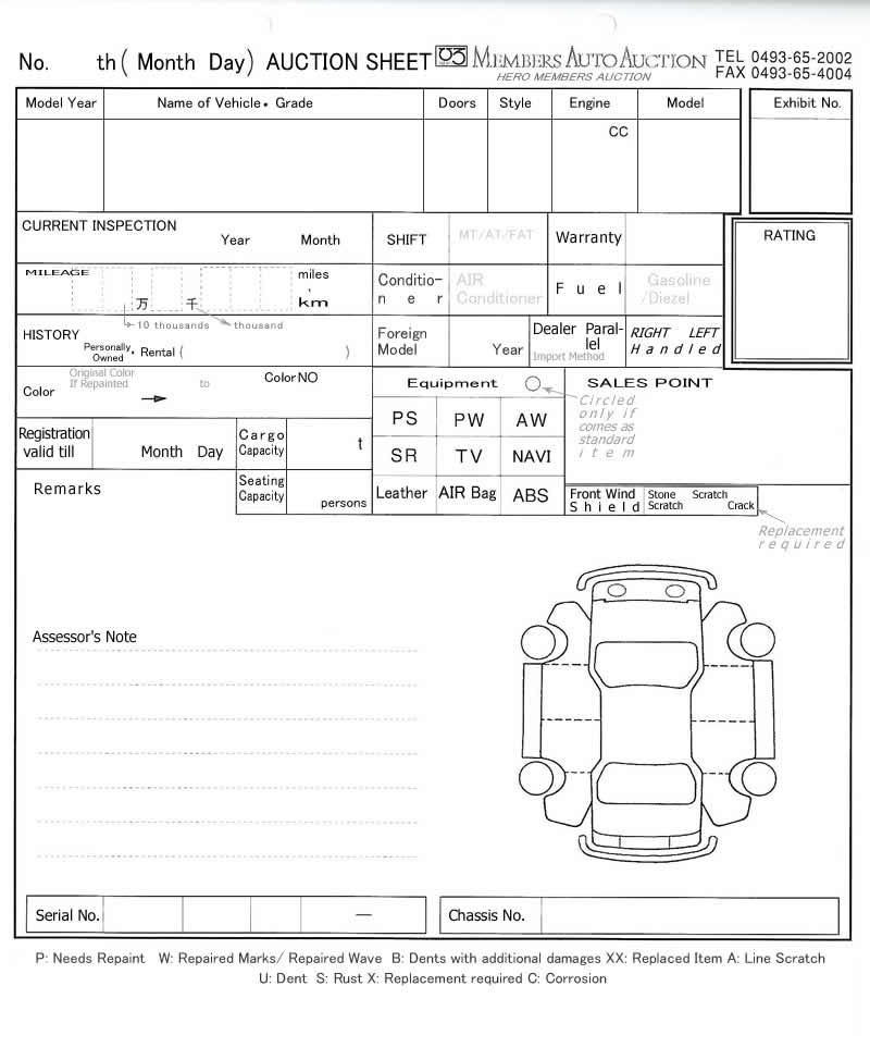 Читать аукционный лист японского автомобиля: Как читать аукционный лист?