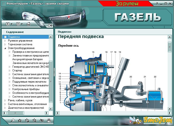 Ремонт и эксплуатация автомобиля: Эксплуатация и ремонт автомобиля – Научная библиотека