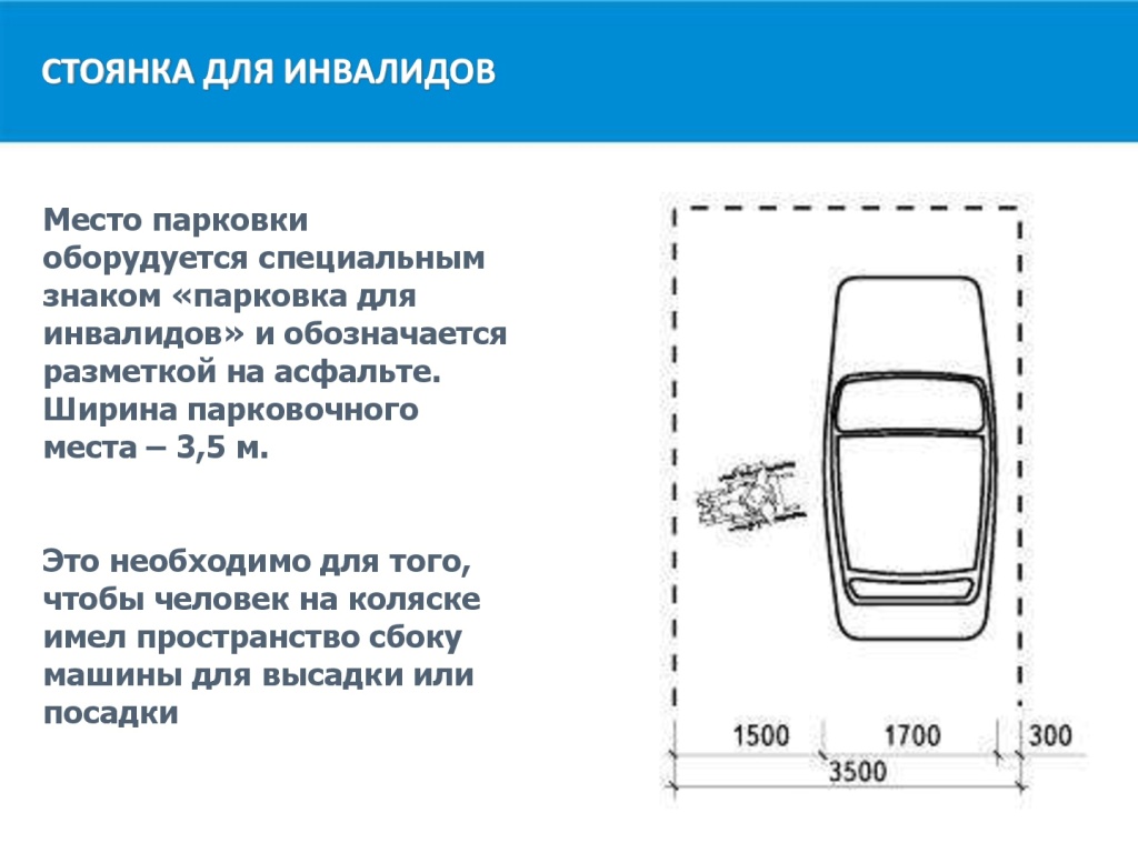 Размер машиноместа для инвалидов: NormaCS ~ Ответы экспертов ~ Габариты и разметка парковочных мест для маломобильных групп населения