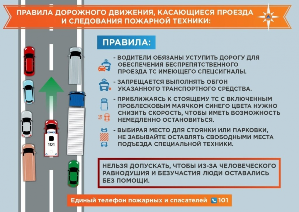 Кто должен уступить при въезде во двор: Кто уступает дорогу при въезде и выезде со двора