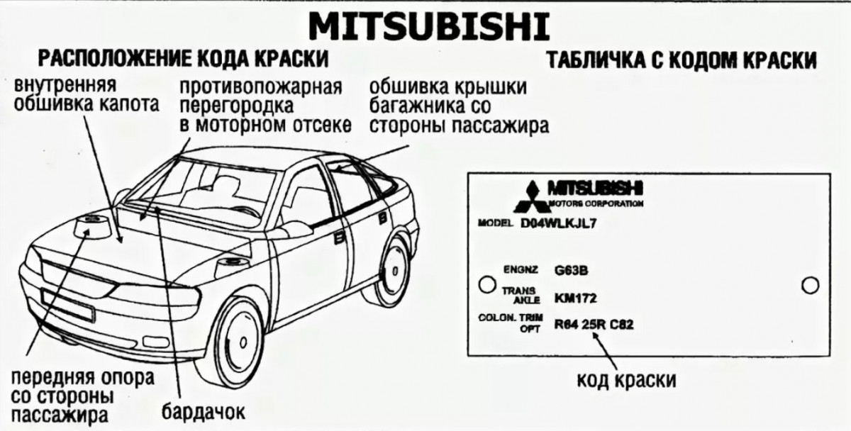 Узнать цвет машины по vin: Такой страницы не существует