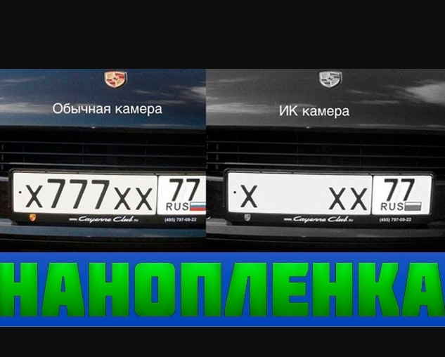 Номера с защитой от камер: лучшая защита от камер в темное время суток и при пасмурной погоде