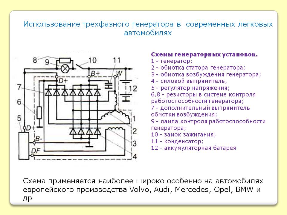 Принцип работы генератора авто: Генератор автомобиля: устройство и принцип работы