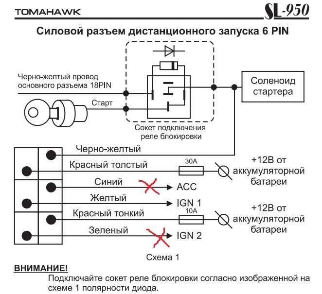 Срабатывает сигнализация сама по себе томагавк: фото и видео, почему постоянно самопроизвольно без причины включается автосигнализация и что делать