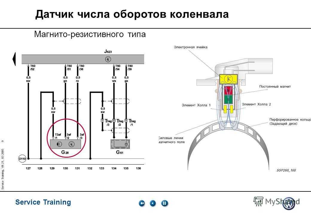 Сопротивление датчика распредвала: Способы быстрой проверки датчика распредвала (фаз)