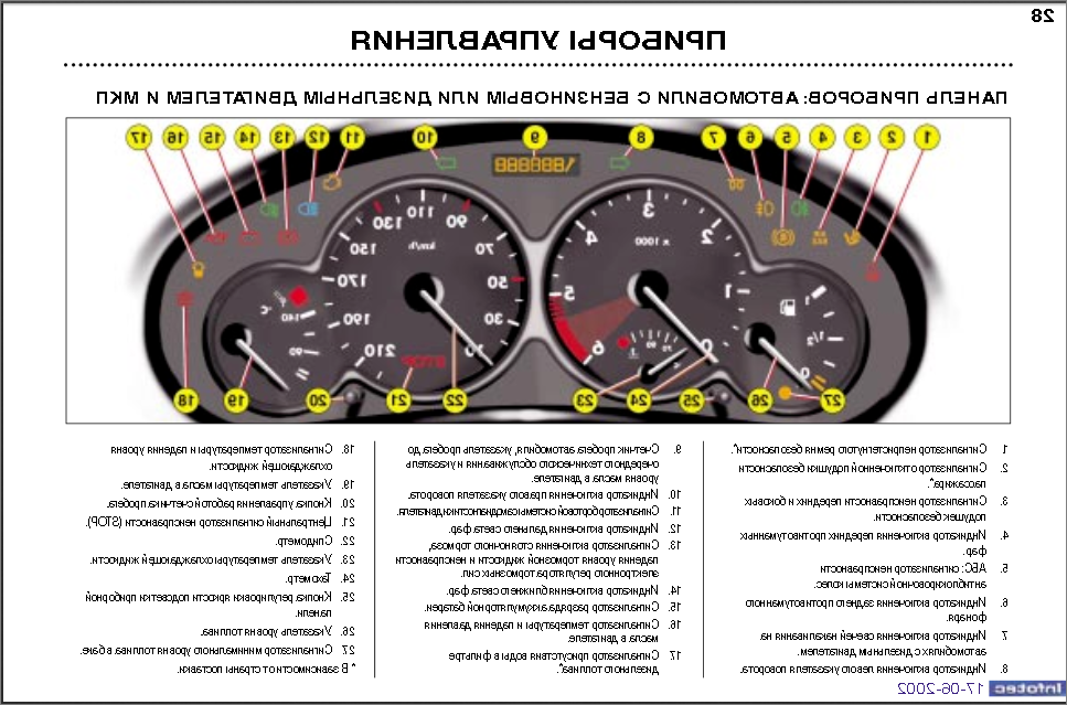 Значки на панели приборов автомобиля тойота: описание значков, причины если не работает