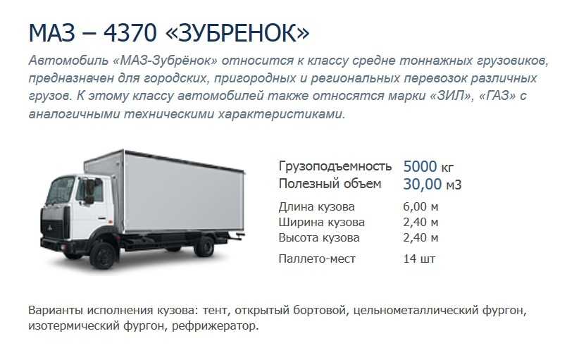 Маз зубренок технические характеристики грузоподъемность: МАЗ 4370 - Мазик Бай Оф дилер ОАО МАЗ