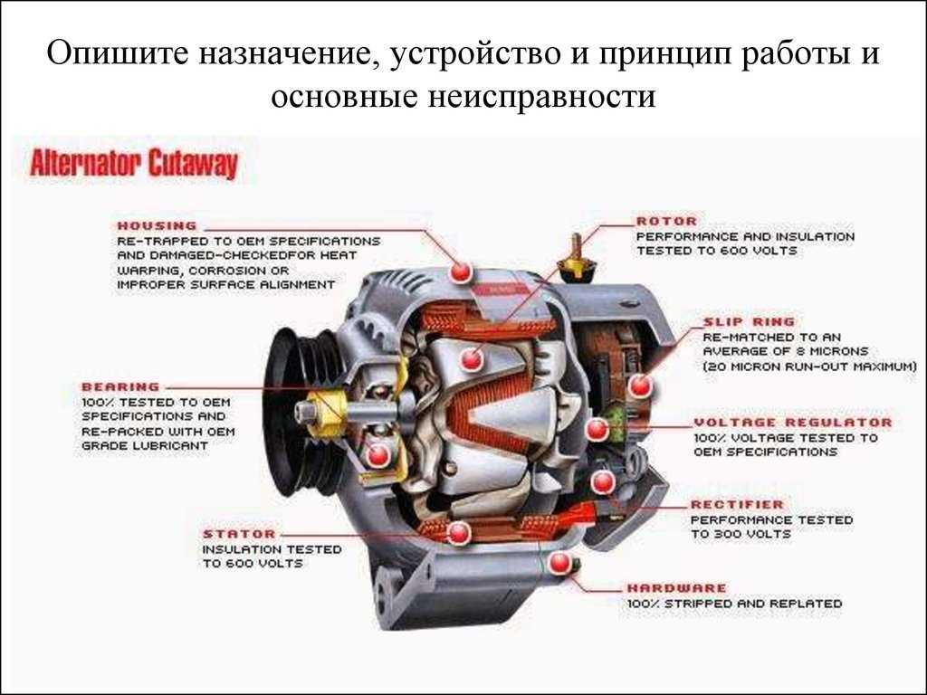 Принцип работы генератора авто: Генератор автомобиля: устройство и принцип работы