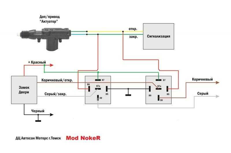 Схема подключения центрального замка в автомобиле